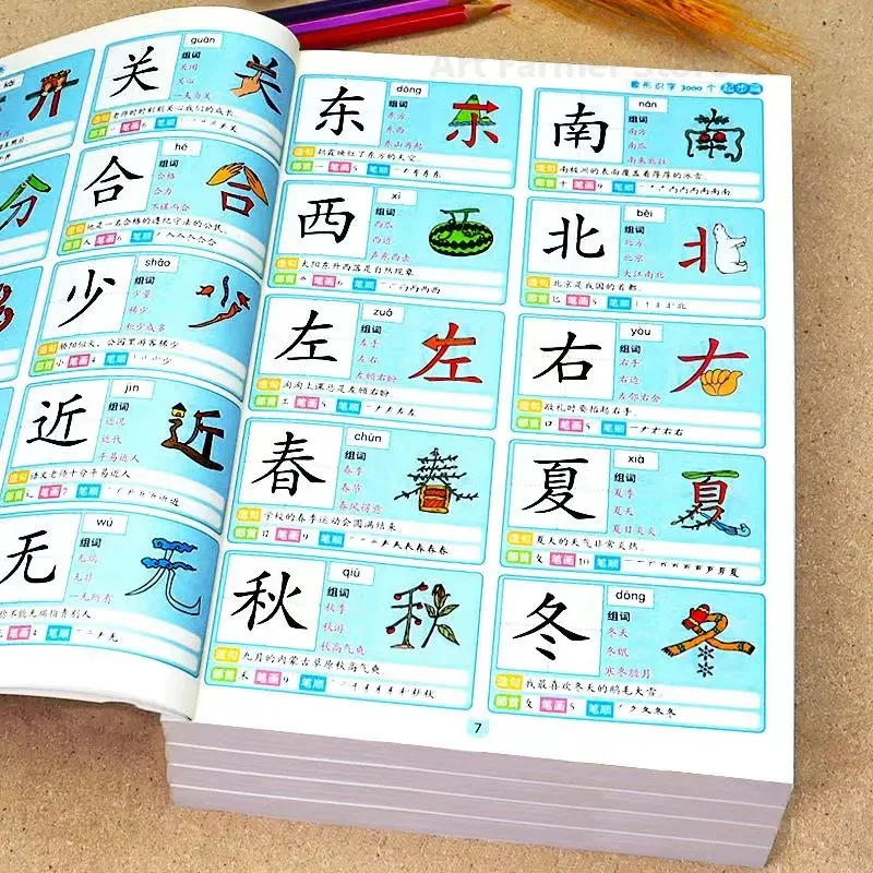 4pcs Picture Book 3000 Words Chinese Characters Pinyin Han Zi Read Early Education Literacy Enlightenment Kids Aged 3-8 Years