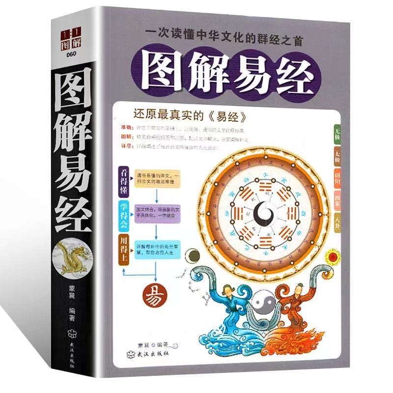 The Book Of Illustrating the wisdom of the I Ching Rapid Break Edition of the Zhou Yi Philosophy, Religion, and I Ching