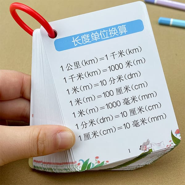 Primary school mathematics formulas 1-6 grade mathematics knowledge memory card Help your child effectively learn Card